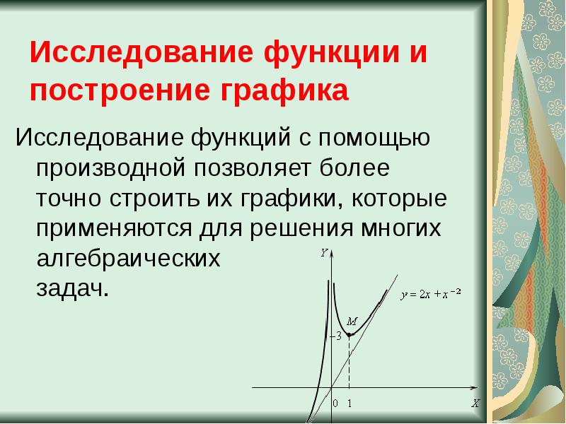 Построение графика функции с помощью производной презентация