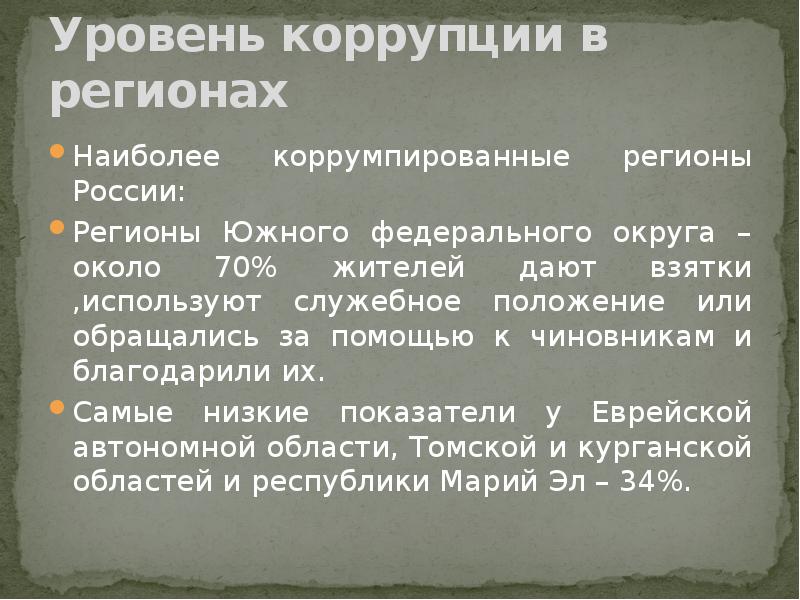 История коррупции в россии презентация