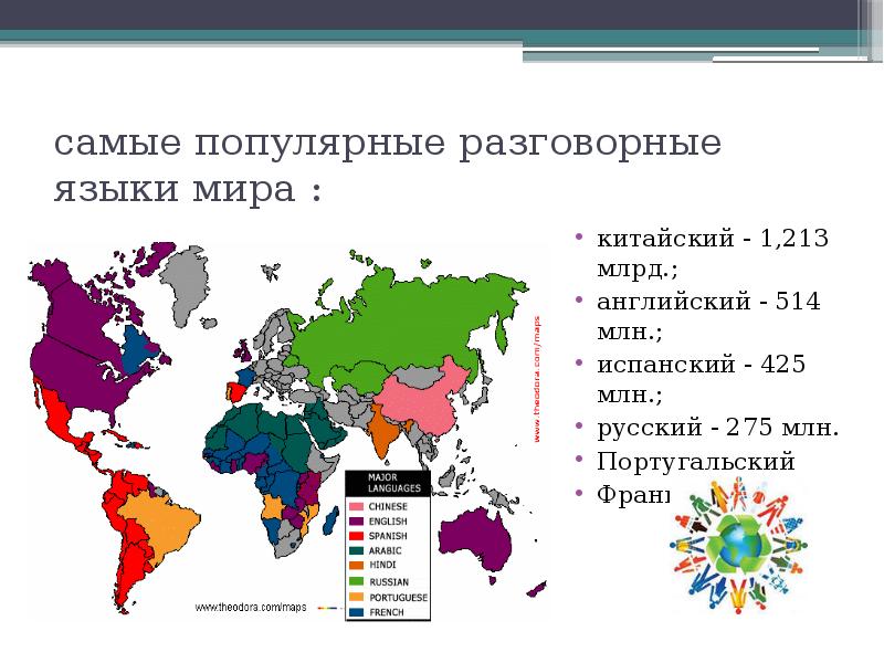 На каком языке где говорят карта