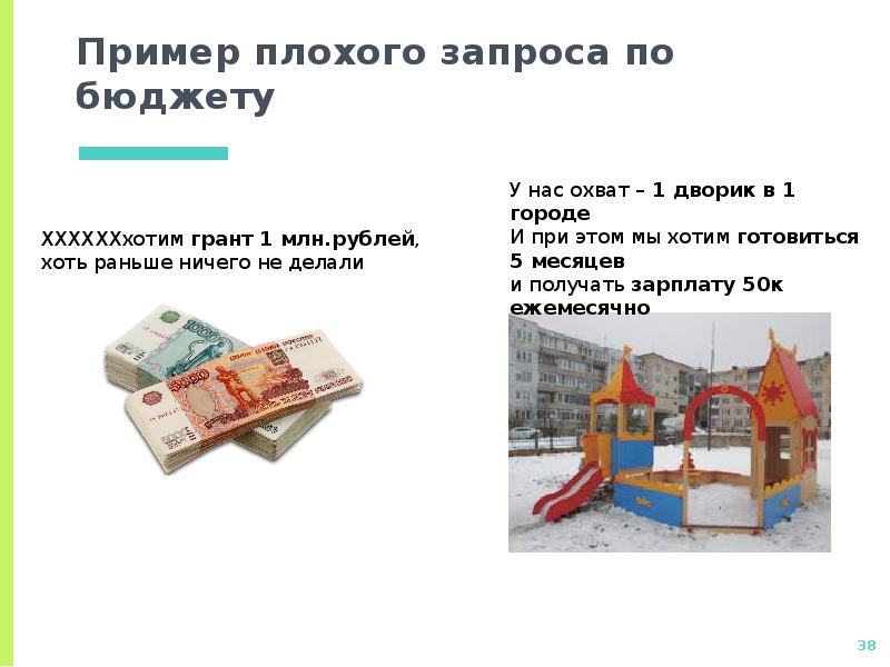 Презентация по грантам