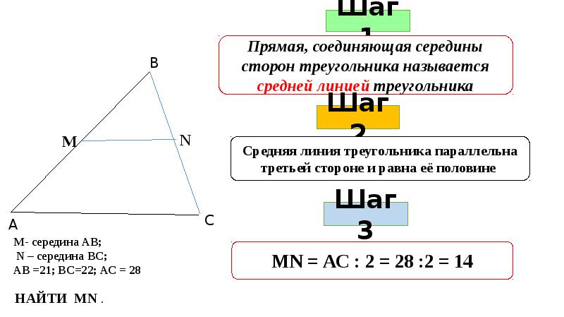 Треугольник соединяющий середины сторон треугольника. Если соединить середины сторон треугольника. Ср линия треугольника параллельна третьей стороне и равна ее. Прямая соединяющая середины сторон. Средняя линия треугольника параллельна 3 стороне и равна ее половине.