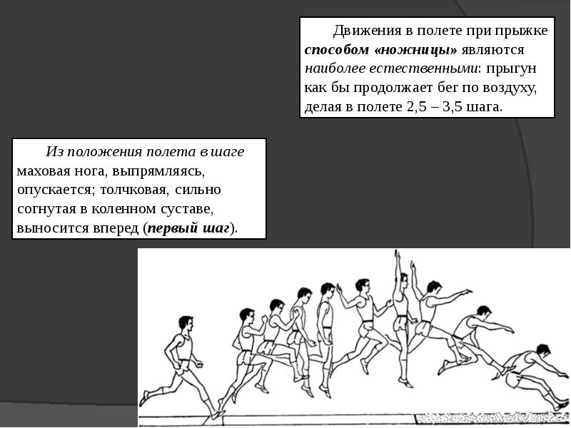 План конспект техника прыжка в длину способом согнув ноги