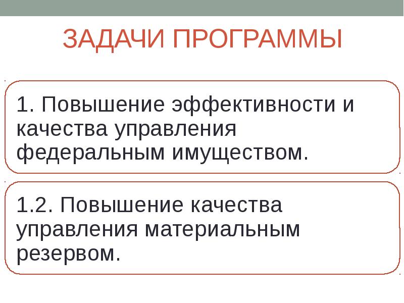 Государственная программа управление федеральным имуществом. Управление федеральным имуществом. управляет федеральным имуществом. кто управляет федеральным имуществом.