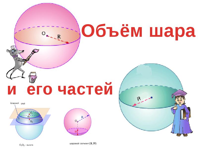 Презентация объем сферы и шара презентация 11 класс атанасян