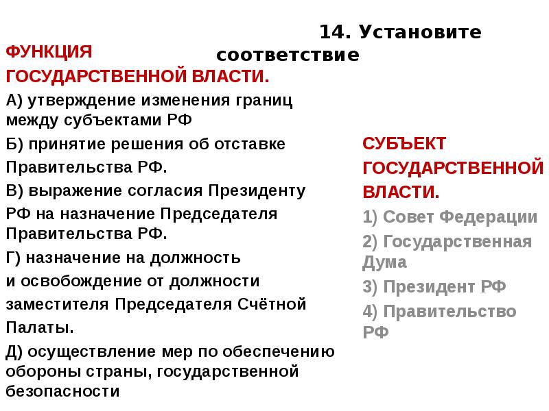 Органы государственной власти рф егэ обществознание презентация