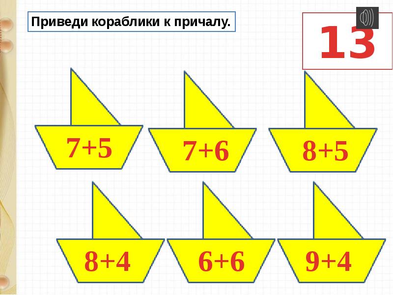 Случаи вычитания 12 1 класс школа россии презентация