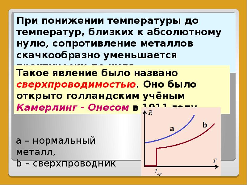 Зависимость сопротивления от температуры сверхпроводимость презентация