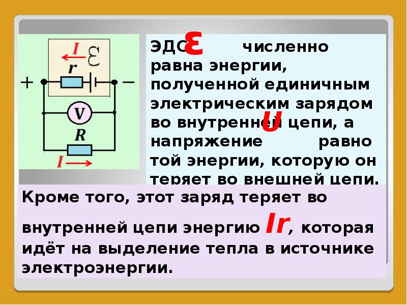 Усилители постоянного тока презентация