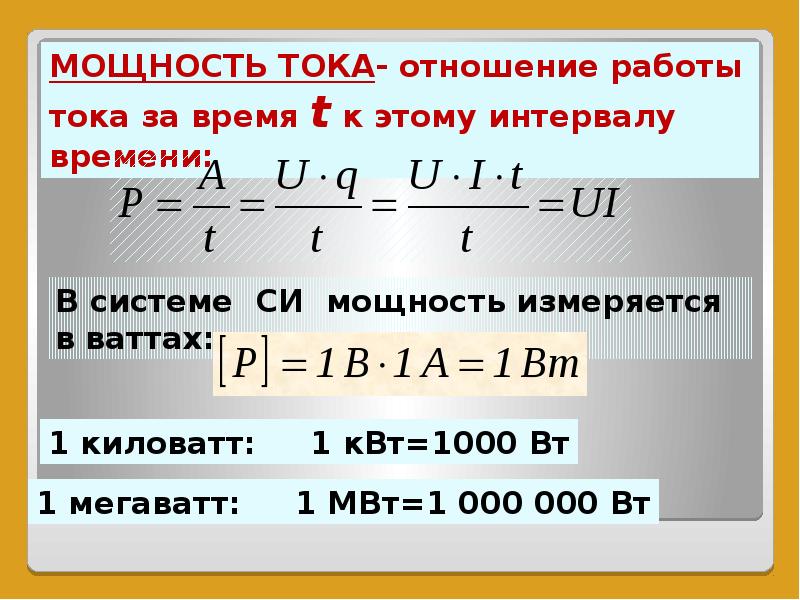 Ток презентация