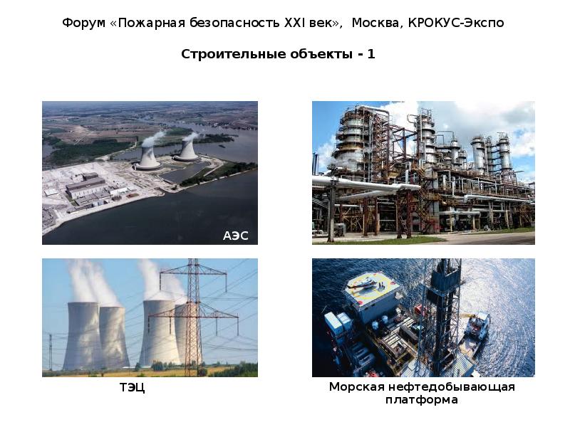 Управление безопасностью проекта