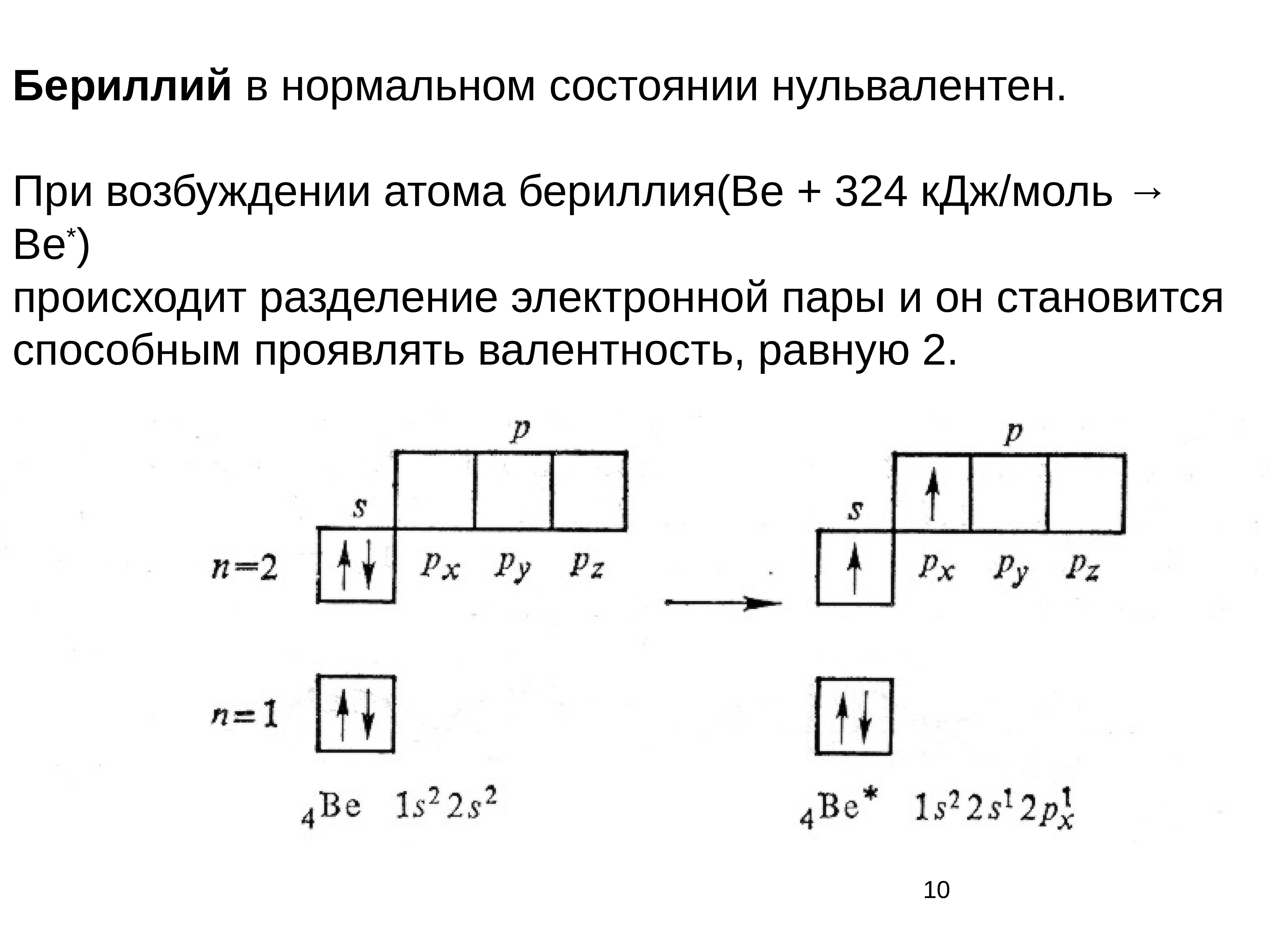 Валентная электронная конфигурация. Электронная формула бериллия в возбужденном состоянии. Валентные возможности бериллия. Электронная формула бериллия в основном состоянии. Возбужденное состояние бериллия.