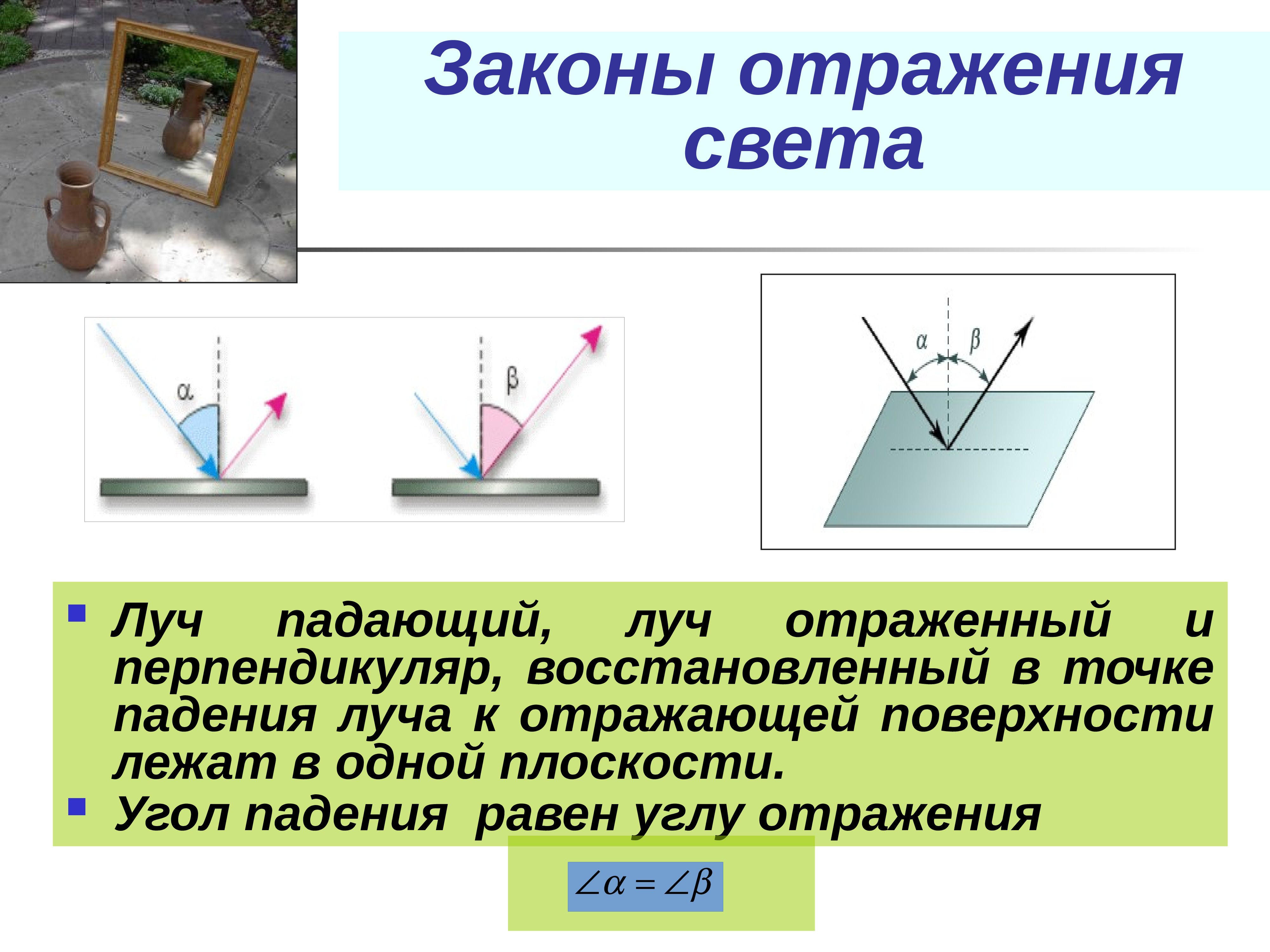 Закон отражения света презентация