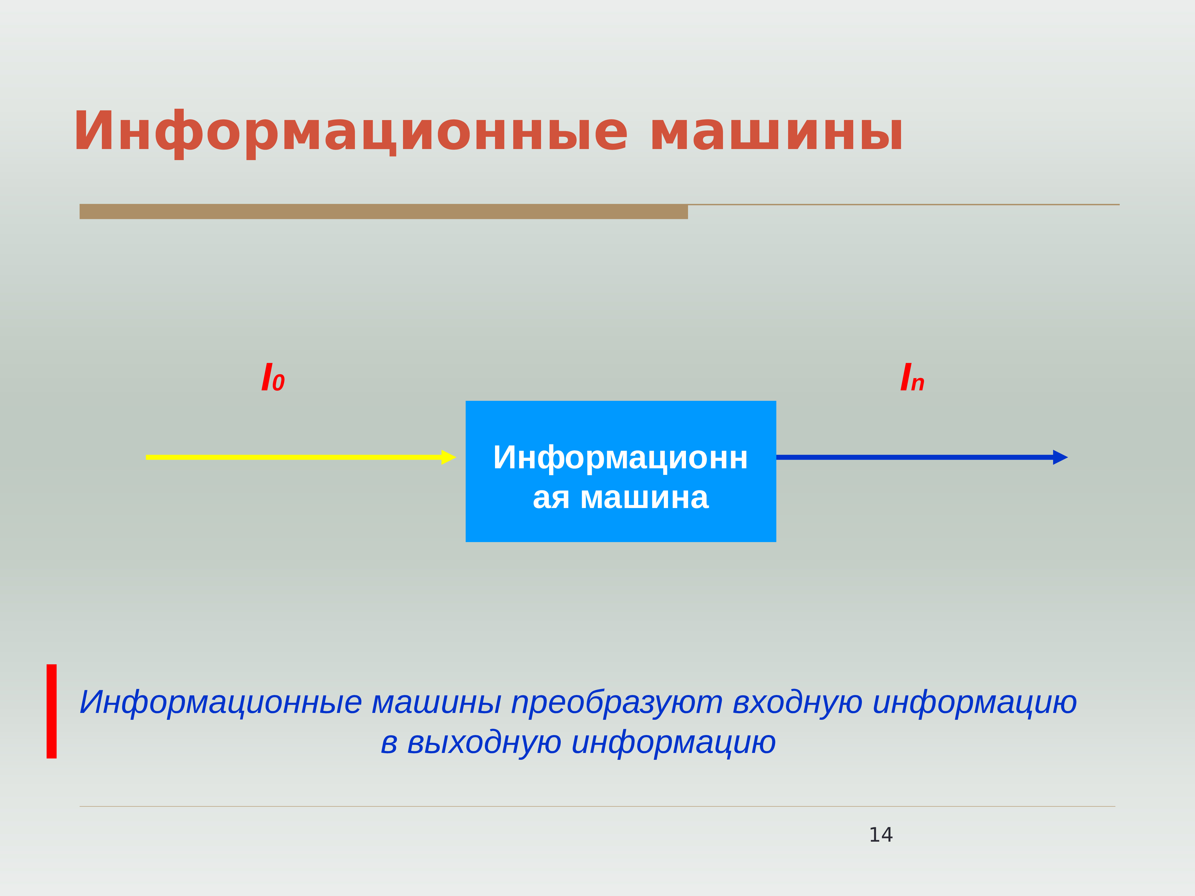 Примеры информационных машин. Информационные машины. Виды информационных машин. Информационные машины определение. Информационные машины примеры.