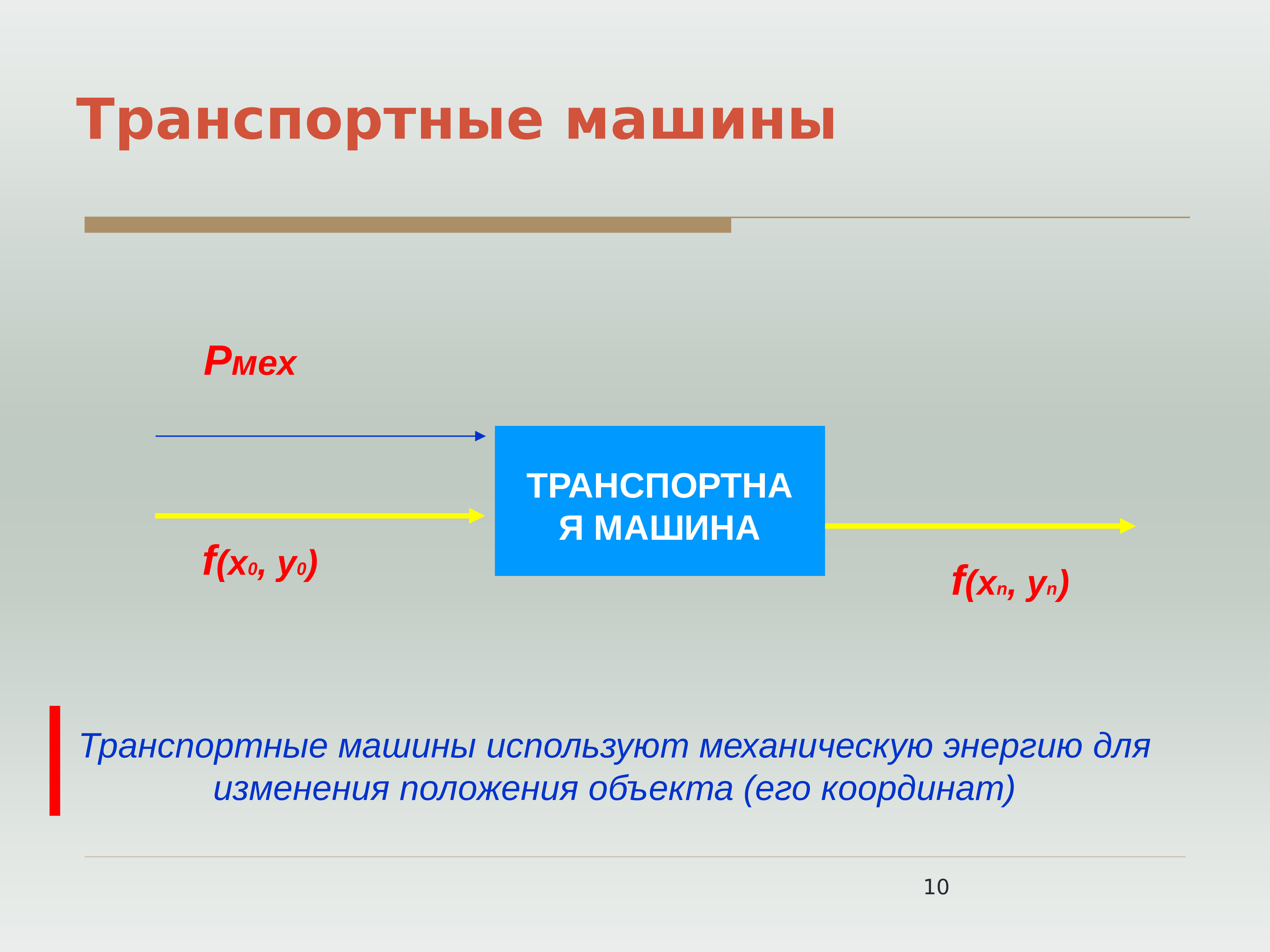 Что такое презентация определение