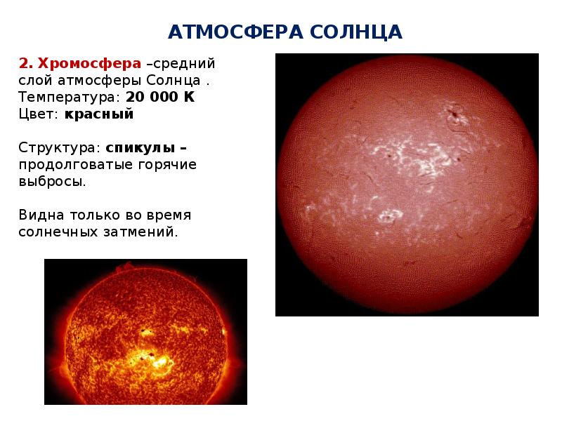 Солнечная атмосфера состав