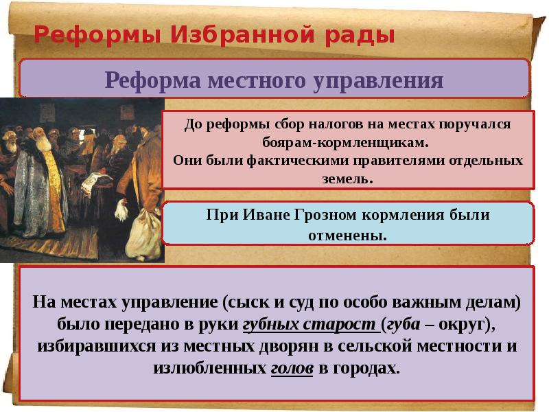 Реформы избранной рады. Значение реформ избранной рады. Налоговая реформа избранной рады. Финансовая реформа избранной рады.