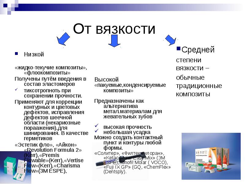 От вязкости Низкой  «жидко-текучие композиты», «флоокомпозиты» Получены путём введения в