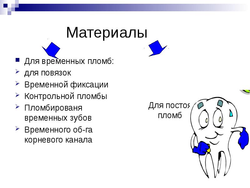 Материалы Для временных пломб: для повязок Временной фиксации Контрольной пломбы Пломбированя