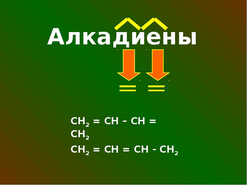 Класс алкадиенов. Схемы алкадиенов. Алкадиены Цепочки. Алкадиеныв не реаги руют с водой.