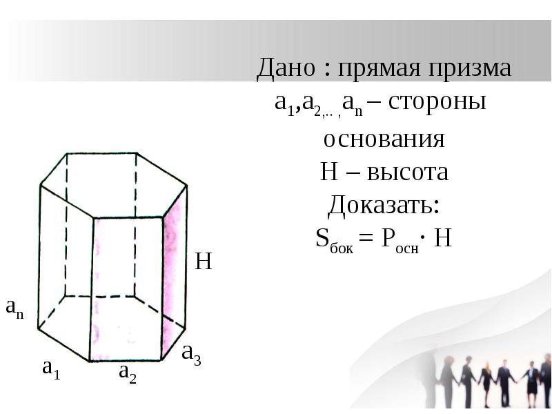 Площадь бокового основания призмы