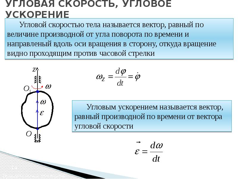 5 угловая скорость угловое ускорение. Угловая скорость шара формула. Угловое ускорение диска формула. Угловая скорость колеса термех. Угловое ускорение стержня формула.