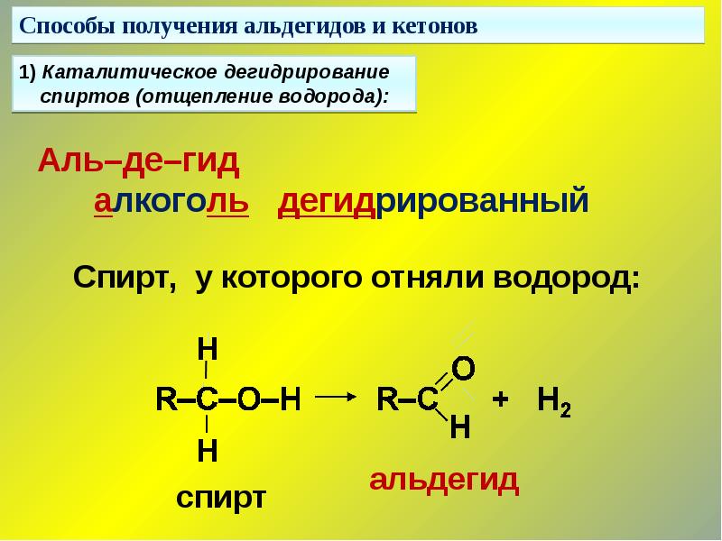 Кетон карбонильное соединение. Оксосоединения альдегиды и кетоны. Карбонильные соединения. Енолизация карбонильных соединений. Строение карбонильной группы в альдегидах и кетонах.