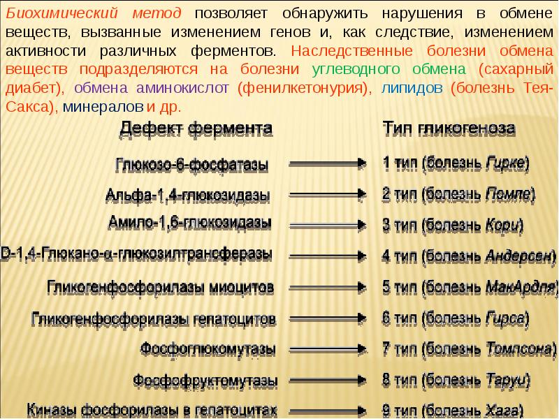 Методы медицинской генетики презентация