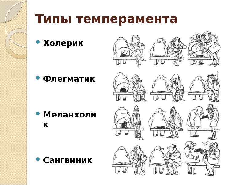 Презентация на тему меланхолик