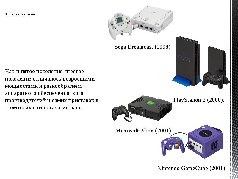 Игровые приставки презентация