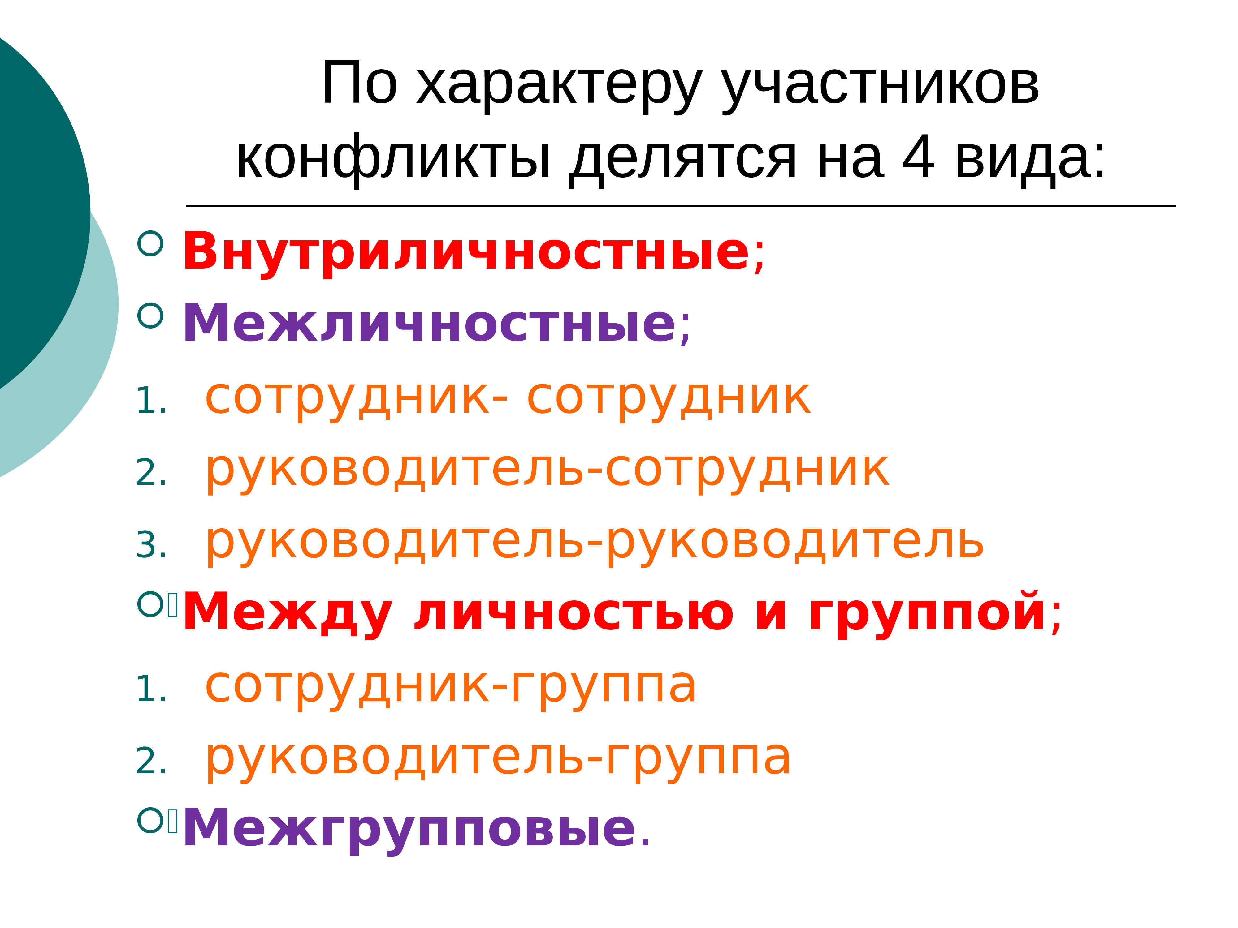 Характер конфликта. Конфликты делятся на. Конфликты по видам делятся на:. По количеству субъектов конфликты делятся на:. Конфликты по характеру участников.