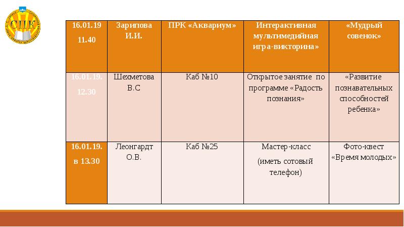 Преподавание в начальных классах презентация