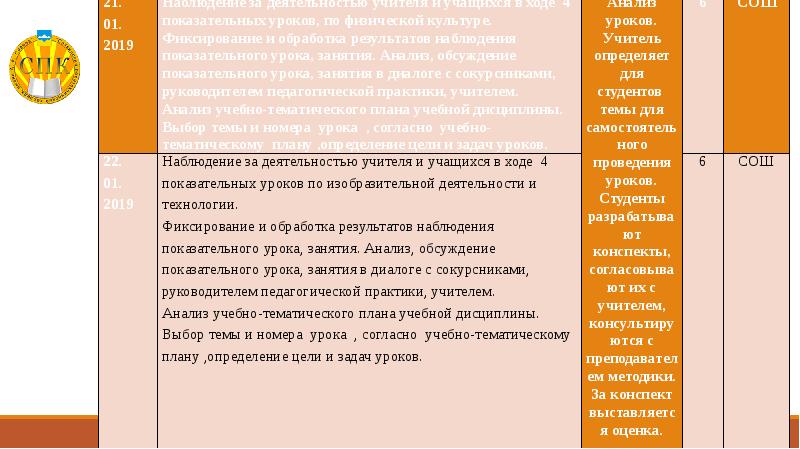 Преподавание в начальных классах презентация