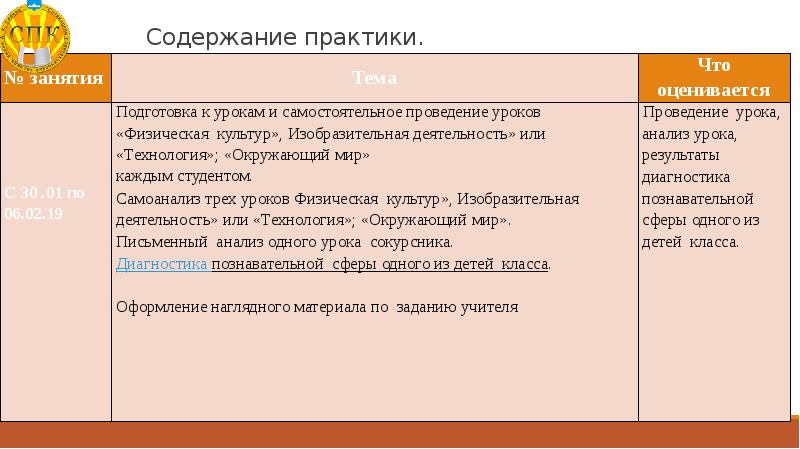 Преподавание в начальных классах презентация