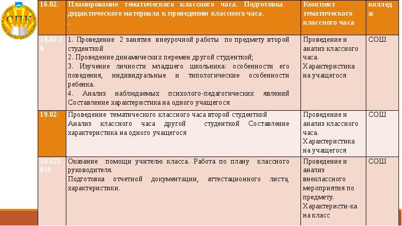 Преподавание в начальных классах презентация