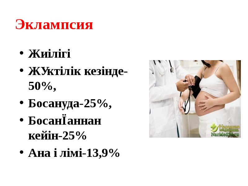 Эклампсия Жиілігі Жүктілік кезінде-50%, Босануда-25%, Босанғаннан кейін-25% Ана өлімі-13,9%