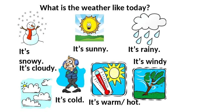 Презентация погода английский язык 6 класс