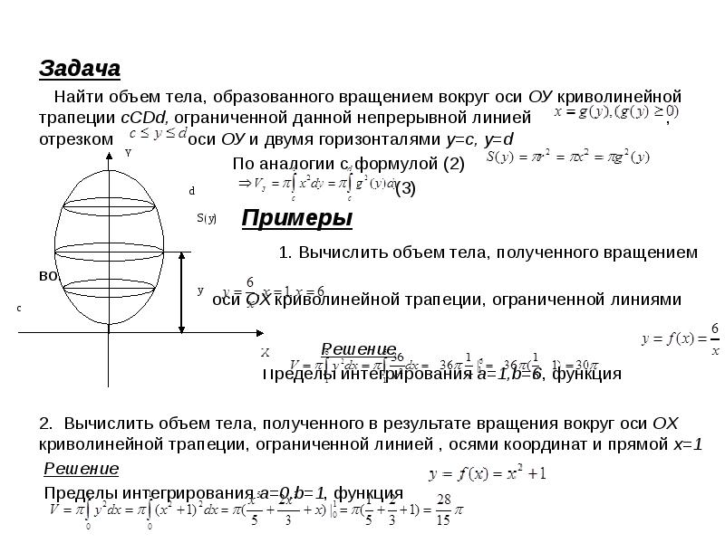 Объем тела ограниченного поверхностями