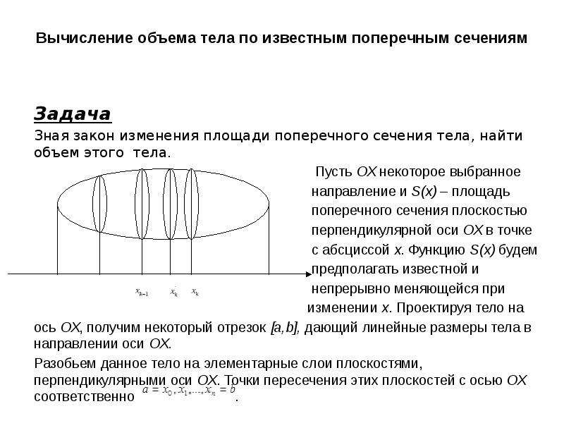 Вычисление объема