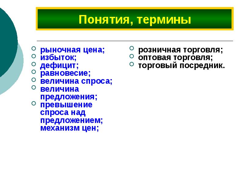 Термины к понятию рынок. Термины связанные с торговлей. Термины торговли. Термины коммерции. Термины розничной торговли.