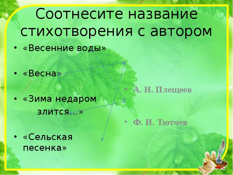 Плещеев весна сельская песенка 2 класс школа россии презентация