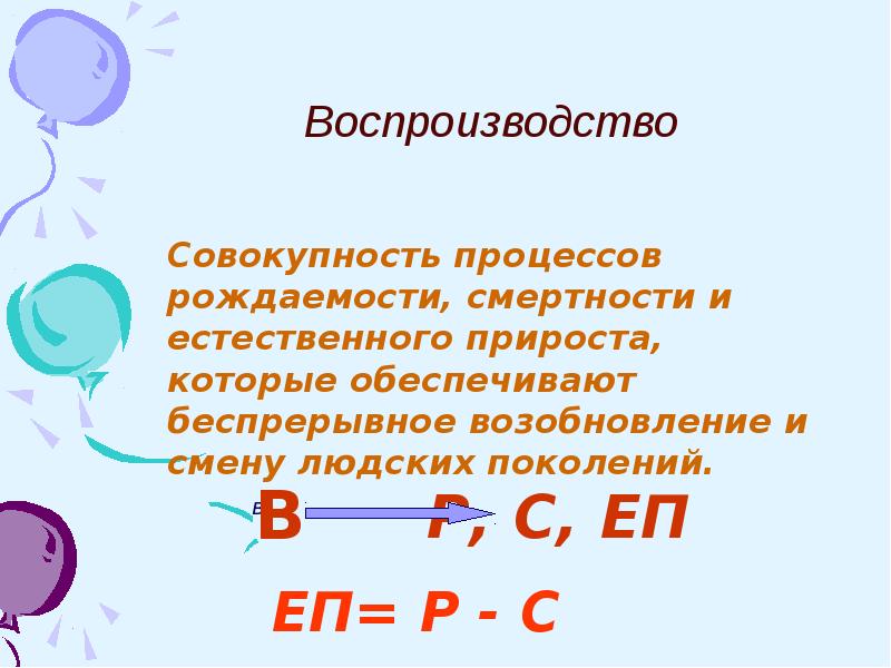 Совокупность процессов рождаемости смертности. Воспроизводство населения.