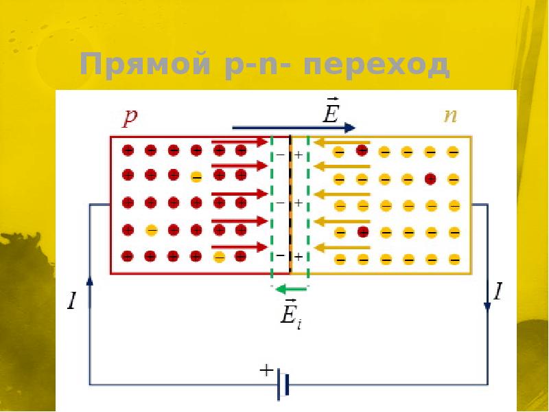 Схема p n перехода