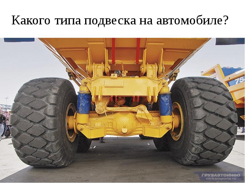 Какого типа подвеска на автомобиле?