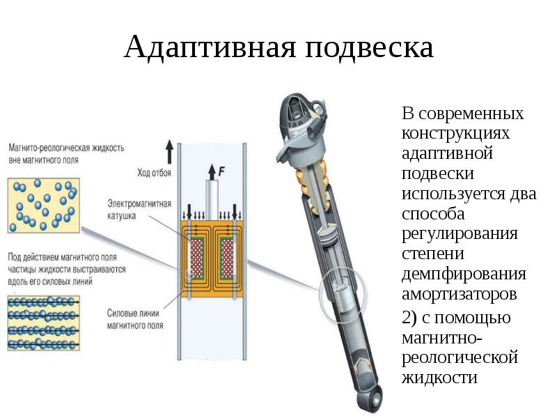 Адаптивная подвеска В современных конструкциях адаптивной подвески используется два способа регулирования