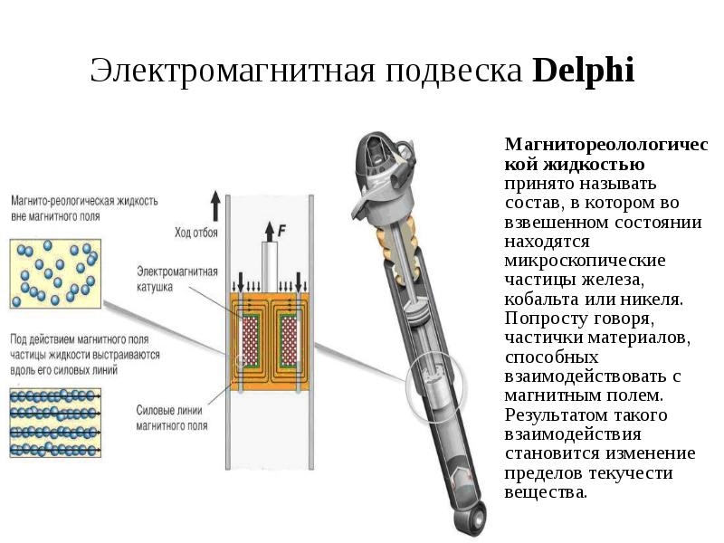 Электромагнитная подвеска Delphi Магнитореолологической жидкостью принято называть состав, в котором во