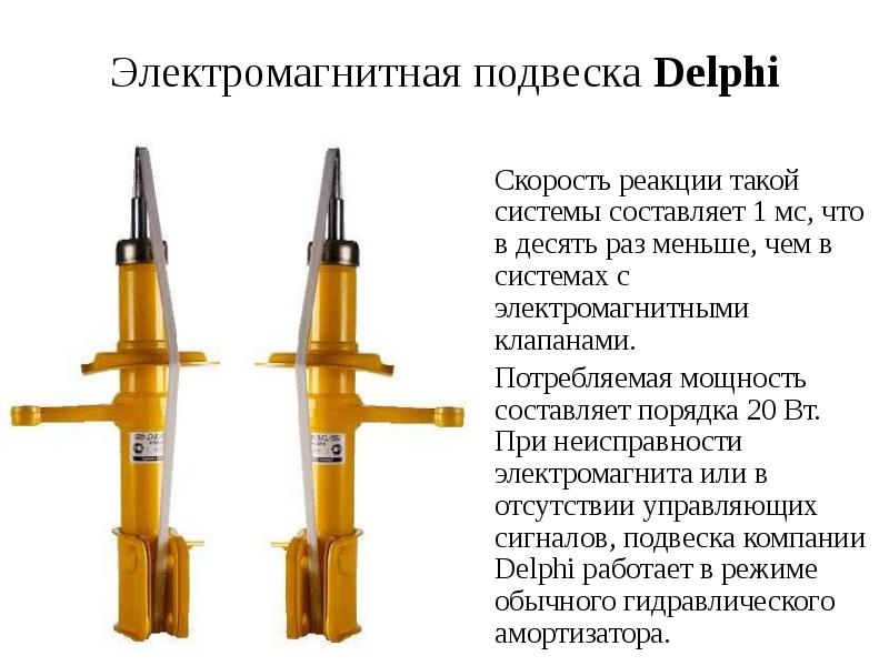 Электромагнитные подвески автомобиля