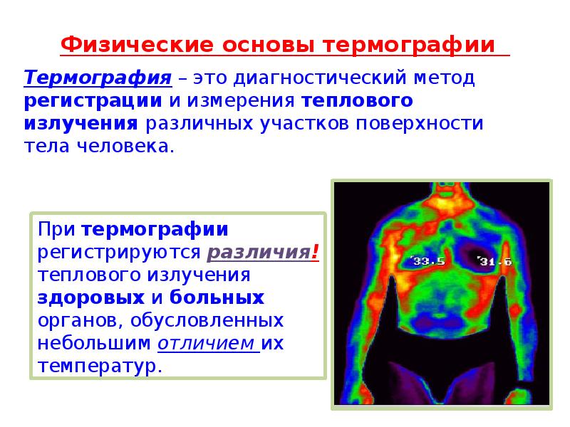 Излучение организма