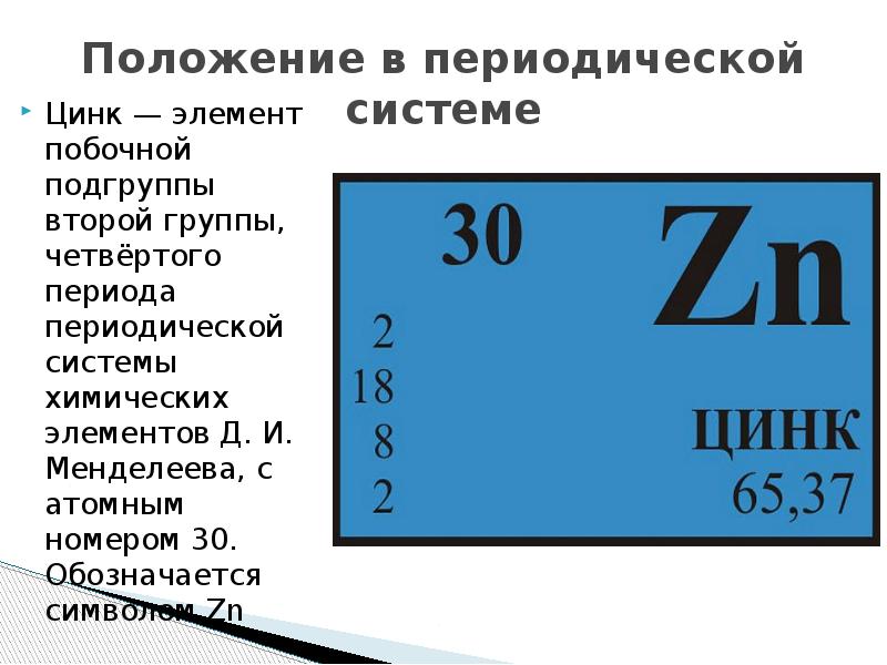 Презентация о цинке