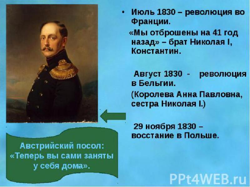 Презентация по истории 8 класс в поисках путей модернизации