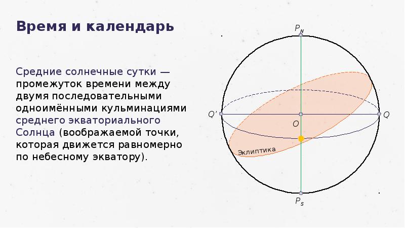 Презентация на тему время и календарь астрономия